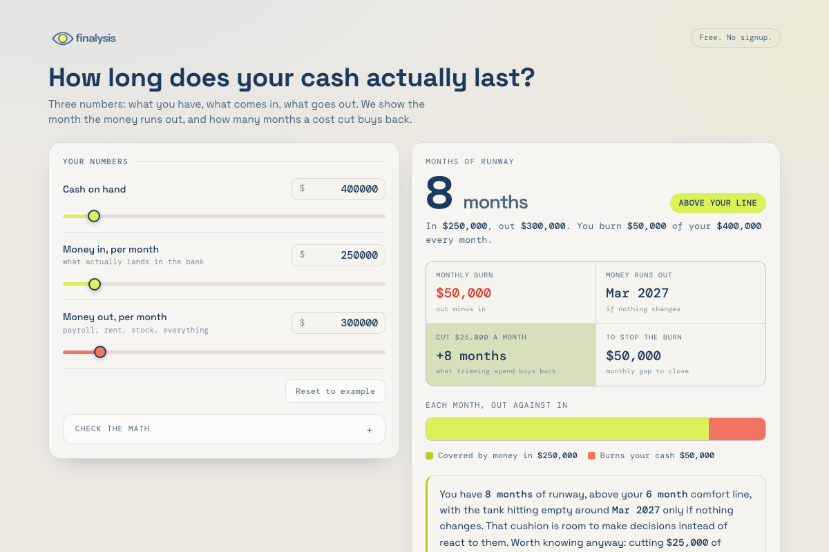 Cash Runway Calculator showing its example numbers