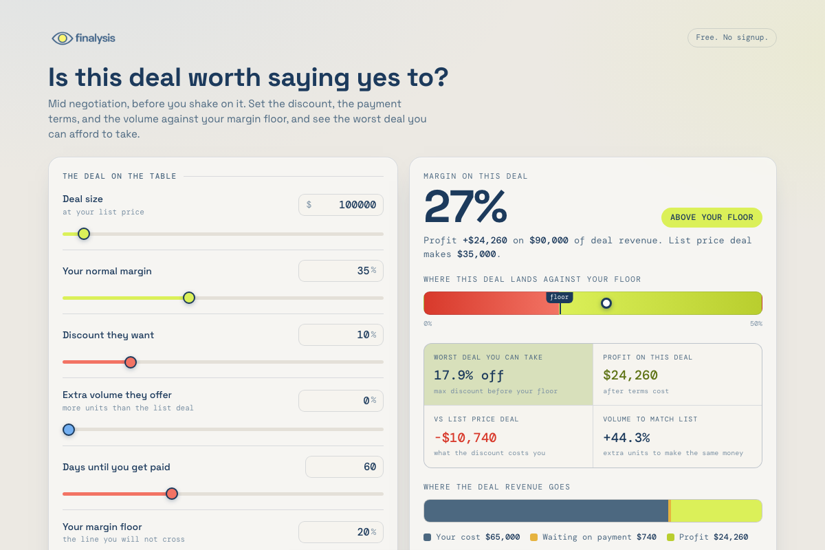 Deal Scenario Builder showing its example numbers