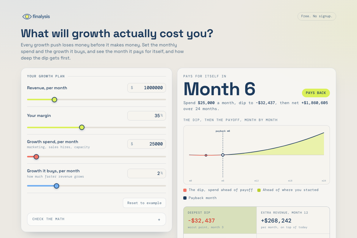 Growth Planner showing its example numbers